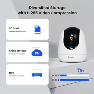 Tenda CP3 Security Camera indoor wireless Alexa, ready